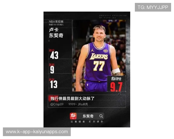 东契奇29+11+10，里夫斯26+11，湖人险胜热火130-120，东契奇总得分能超过詹姆斯吗